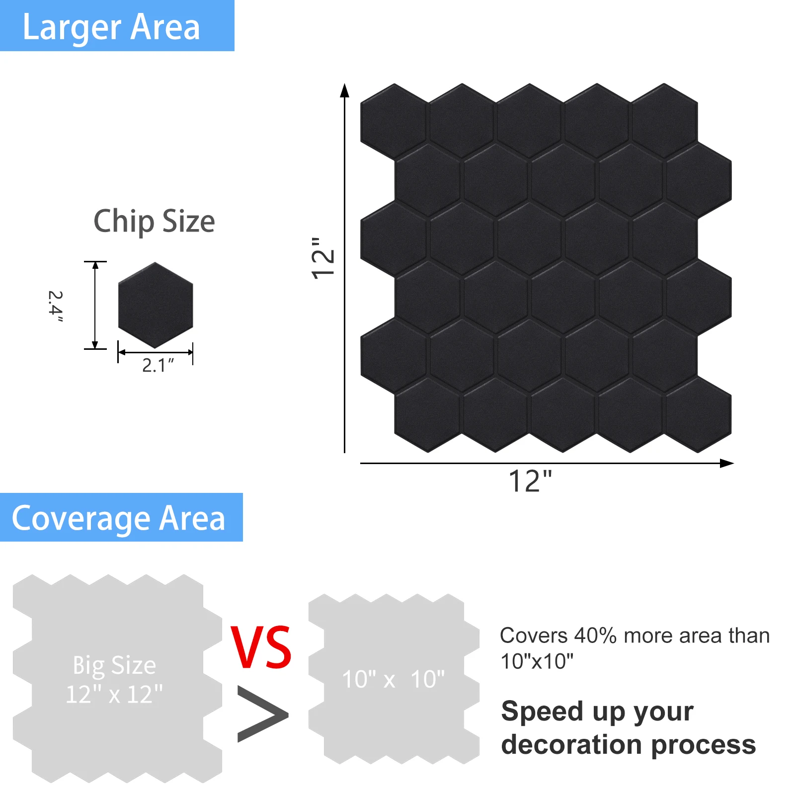 5 Sheets Large Hexagonal Self-Adhesive Kitchen Wall Tiles - Waterproof, Stain-Resistant, Easy to Peel and Replace image 3