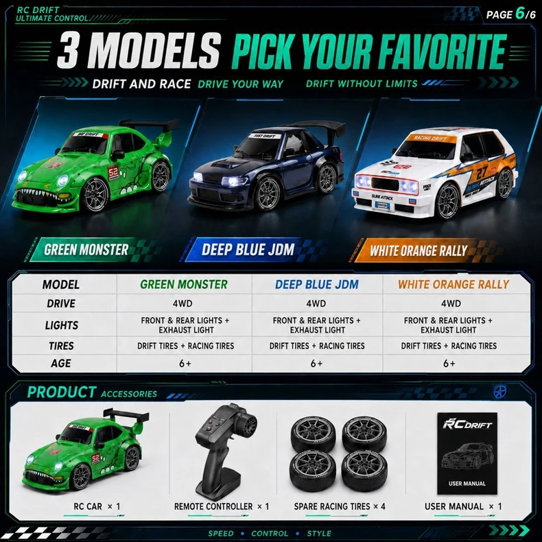 1:24 High Speed RC Drift Car 2.4G 4WD Remote Control Mini Racing Car Competition Race Car Toy for Children Toy Gift