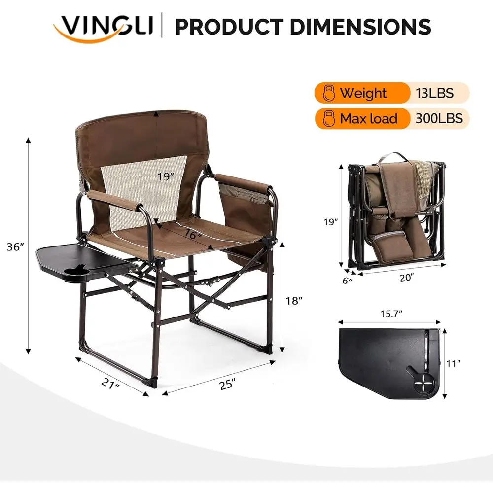 description