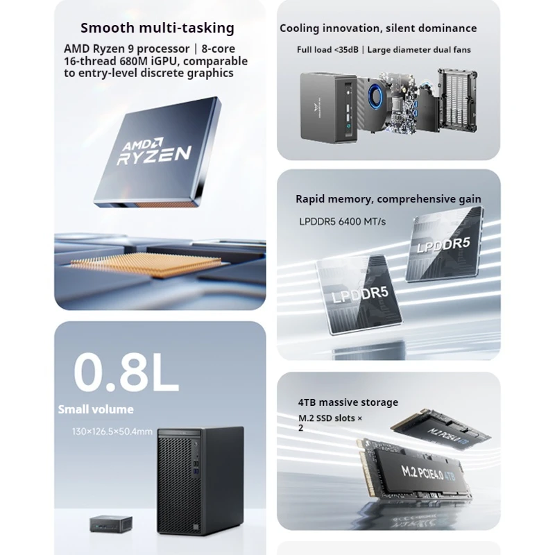 มินิคอมพิวเตอร์ MINISFORUM UM690L Slim AMD R9-6900HX มินิโฮสต์คอมพิวเตอร์ประสิทธิภาพสูง เงียบพิเศษ เหมาะสำหรับเล่นเกมและทำงานออฟฟิศ