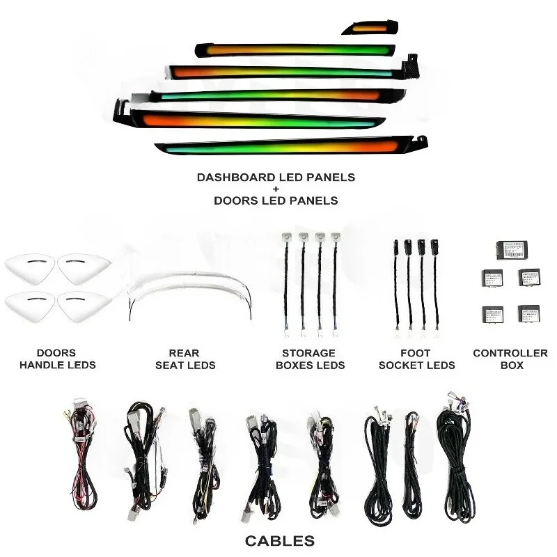 Automotive Ambient …