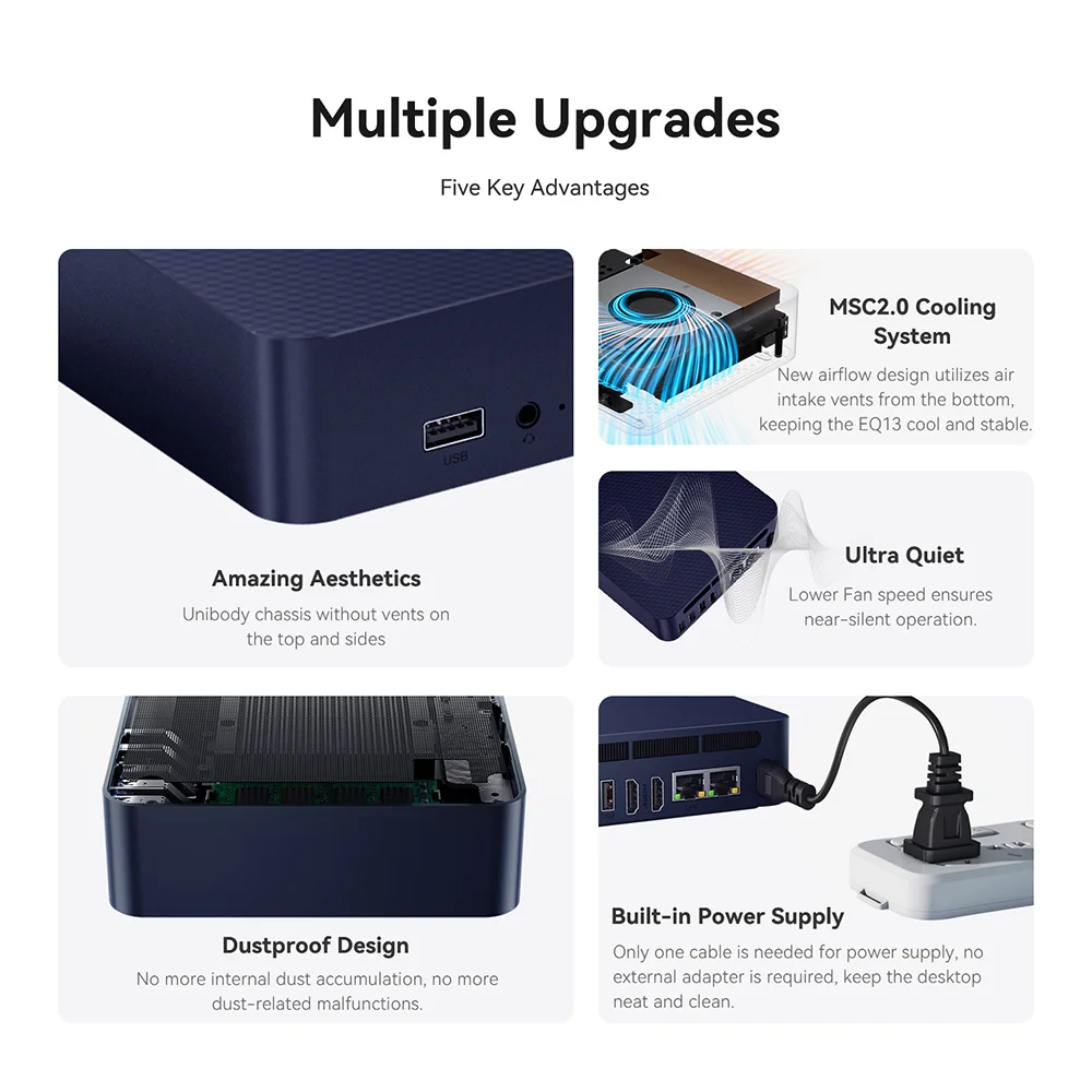 Мини-ПК N200 Beelink EQ13, Intel N10016G DDR4 500G SSD, поддержка 4K Dual HDMI WIFI6, тихий офисный настольный компьютер, обновление с EQ12