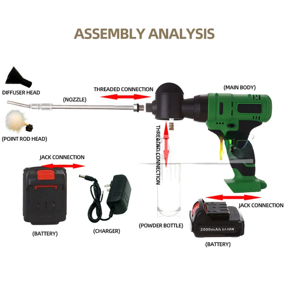 Fruit Tree Pollinator Flower Spray Pollination Artifact Kiwi Apple Pear Fruit Tree Powder Flower Point Tool Pollinator Gun