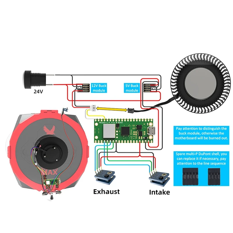 Nevermore Stealthmax VORON Air Purifier For 3D Printers Highly Efficient Odor Absorption For Voron 300Mm