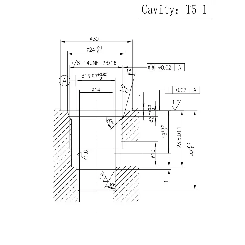 Threaded Cartridge Valve Aluminum 3 Points 4 Points Oil Circuit Block V3068 G3/8 G1/2 SV DHF LF RV10