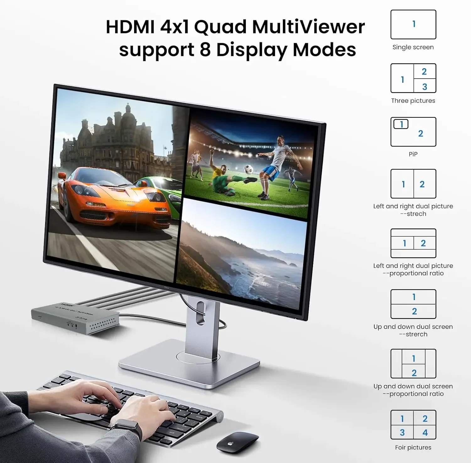 4K 60Hz HDMI Multi Viewer 4x1 with PIP Quad Screen Multi Viewer Seamless Switch 4 in 1 Out 90 180 270 Degree Flip 8 Display Mode