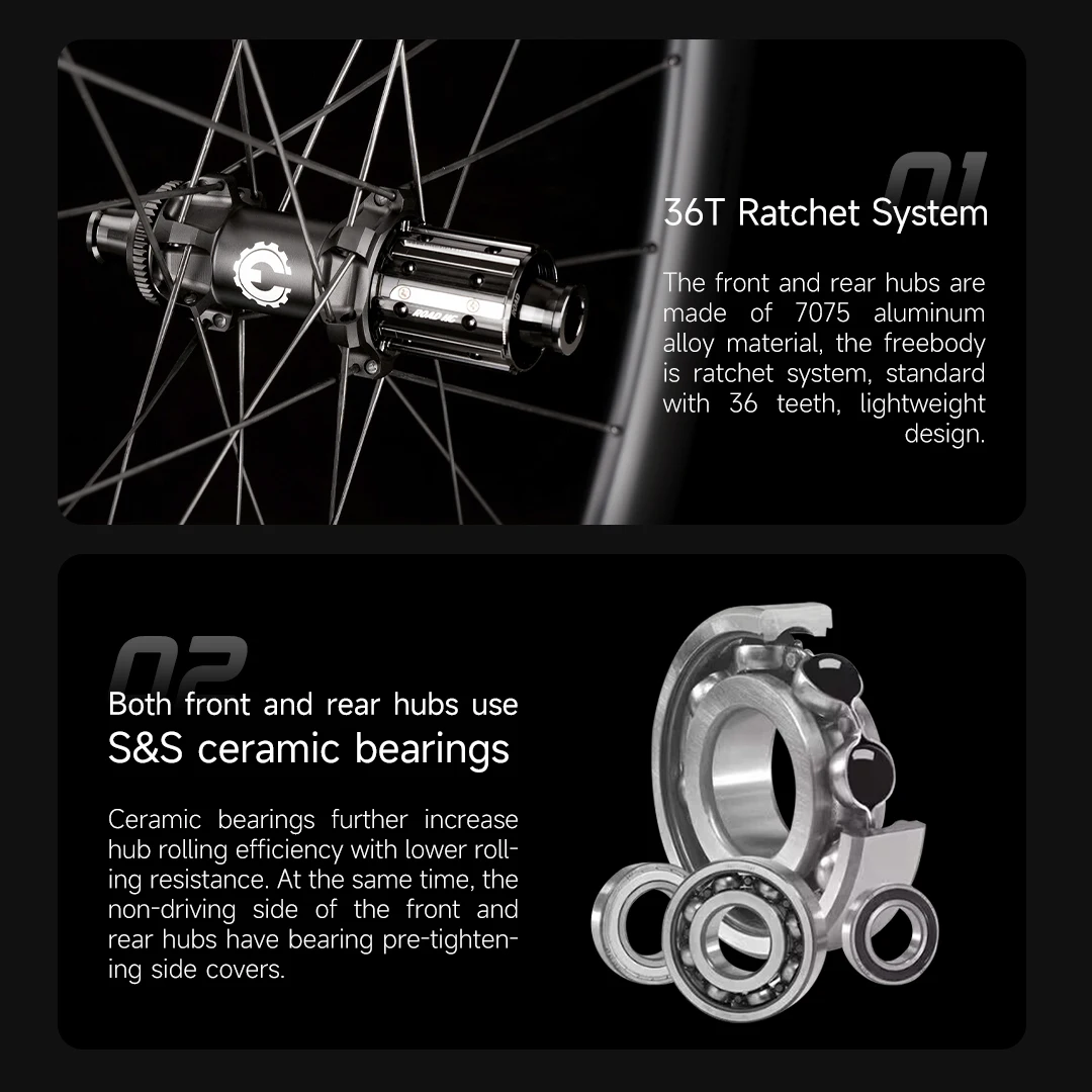 ELITEWHEELS EDGE 2.0 Carbon Disc Wheelset Ultralight 1270g Ratchet System 36T HUB Wing 20 Spoke Centert lock Ceramic bearing hub