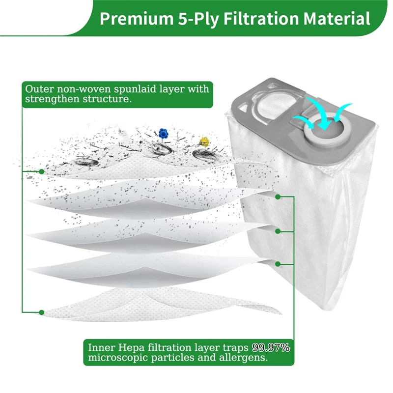 8 قطعة أكياس الغبار لأجزاء المكنسة الكهربائية لسلسلة Riccar R25 R25S ، R25D ، R25P فلتر المكنسة الكهربائية المستقيمة ، الجزء R25HC-6-A58E