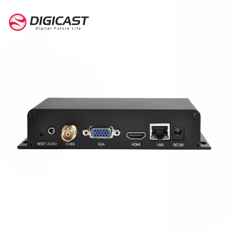 RTSP RTMP UDP HTTP HLS SRT Поточечный приемник H265 4K HD MI/SDI/VGA Видеодекодер