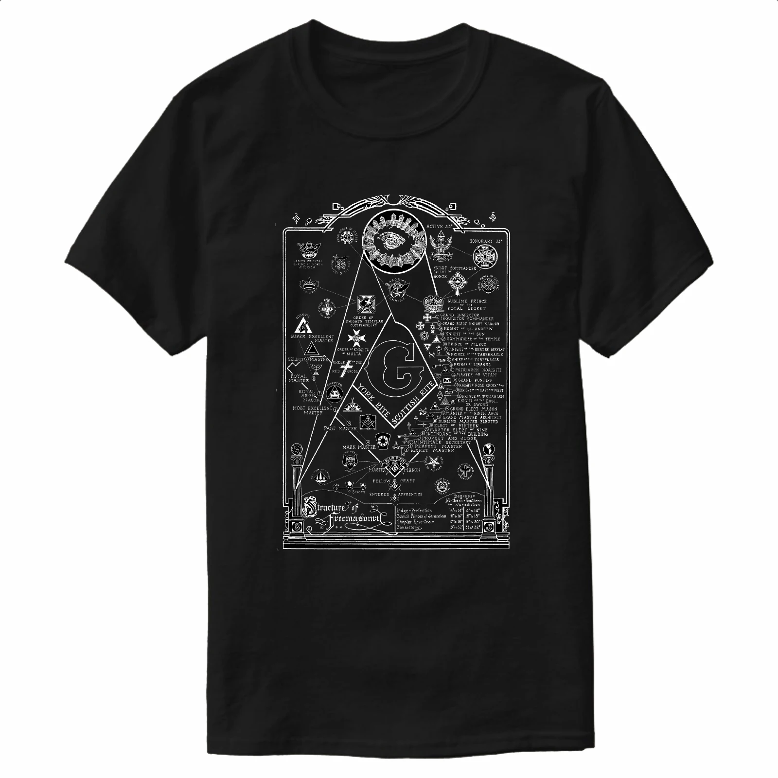 

Freemasonry Structure Diagram Hot Sale Masonic Freemason T-Shirt 100% Cotton O-Neck Short Sleeve Casual Mens T-shirt Size S-3XL