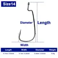Size 14