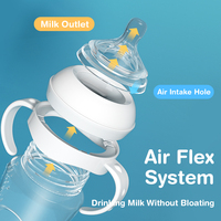 Baby Bottle Bite-Resistant Anti-Flatulence PP Bottle Large-Capacity Bottle For Babies Over 6 Months Old 150/240/330ml