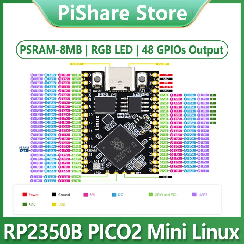 

Raspberry Pi Pico 2 Tiny RP2350B Development Board Mini RP2350-Linux Without PSRAM Or With PSRAM-8MB