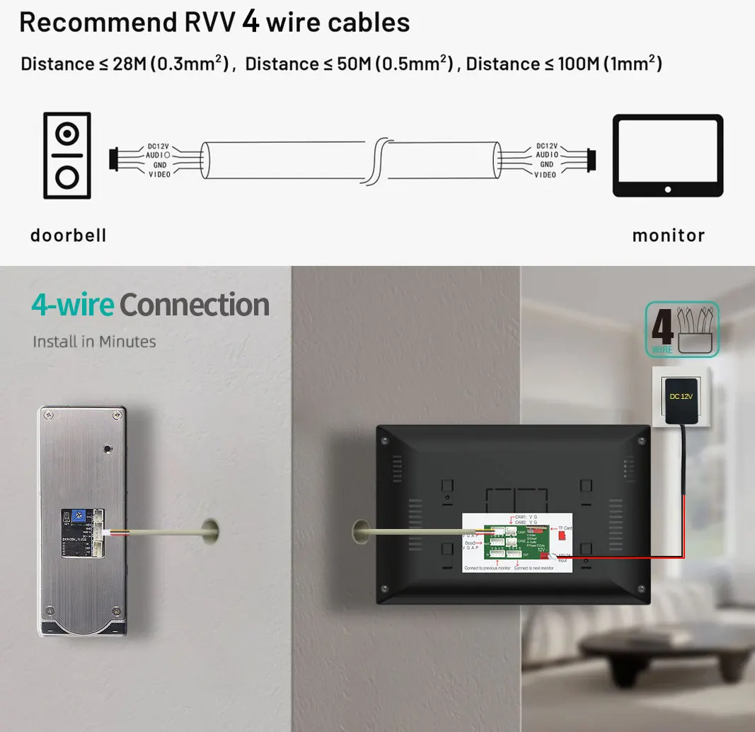 1080P Tuya Smart Video Door Intercom System IC Card Password Unlocking 7 Inch 10 Touch Monitor Doorbell Apartment