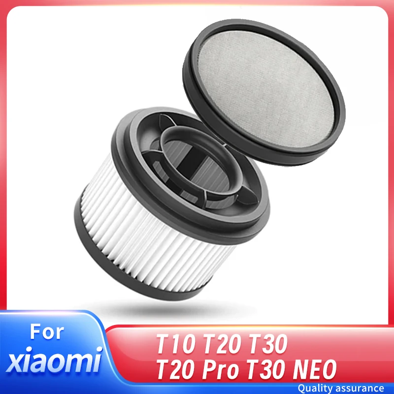 Washable Filter For…