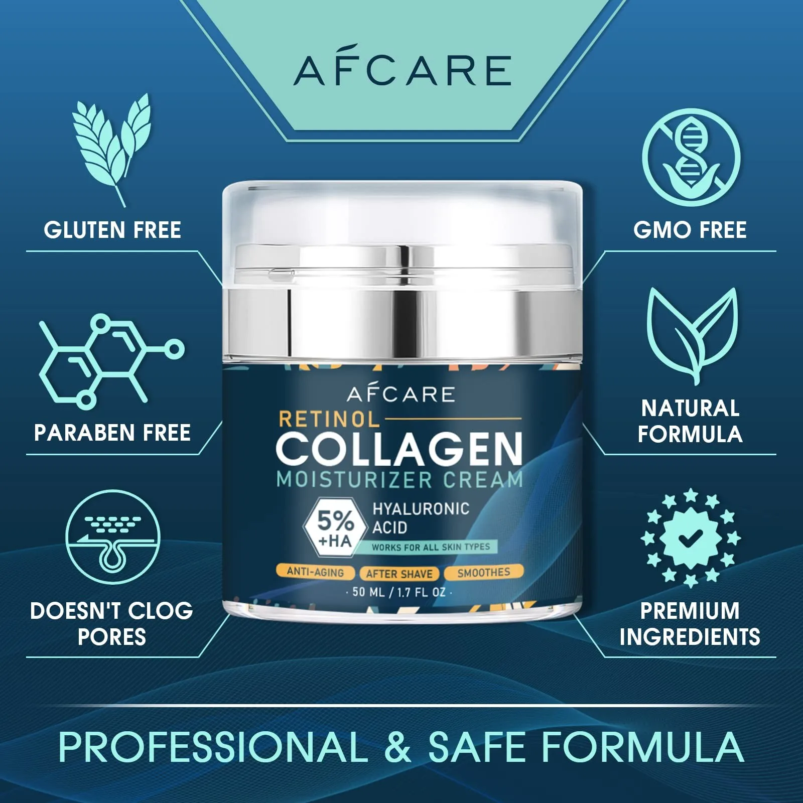 Anti Aging Moisturizer Cream Retinol Collagen Hyaluronic Acid 5 Percent Ha Smooth Skin Care All Skin Types After Shave 50ml T1