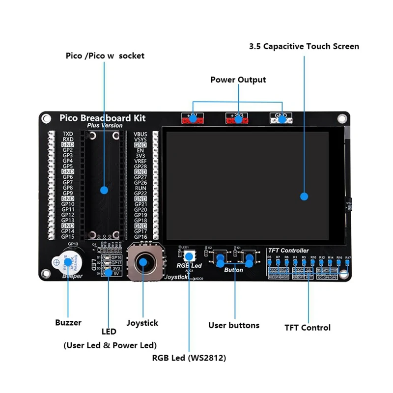 لوحدة توسيع GPIO البديلة Raspberry Pi Pico/Pico W مع شاشة لمس 3.5 بوصة، ضوء RGB، طنان