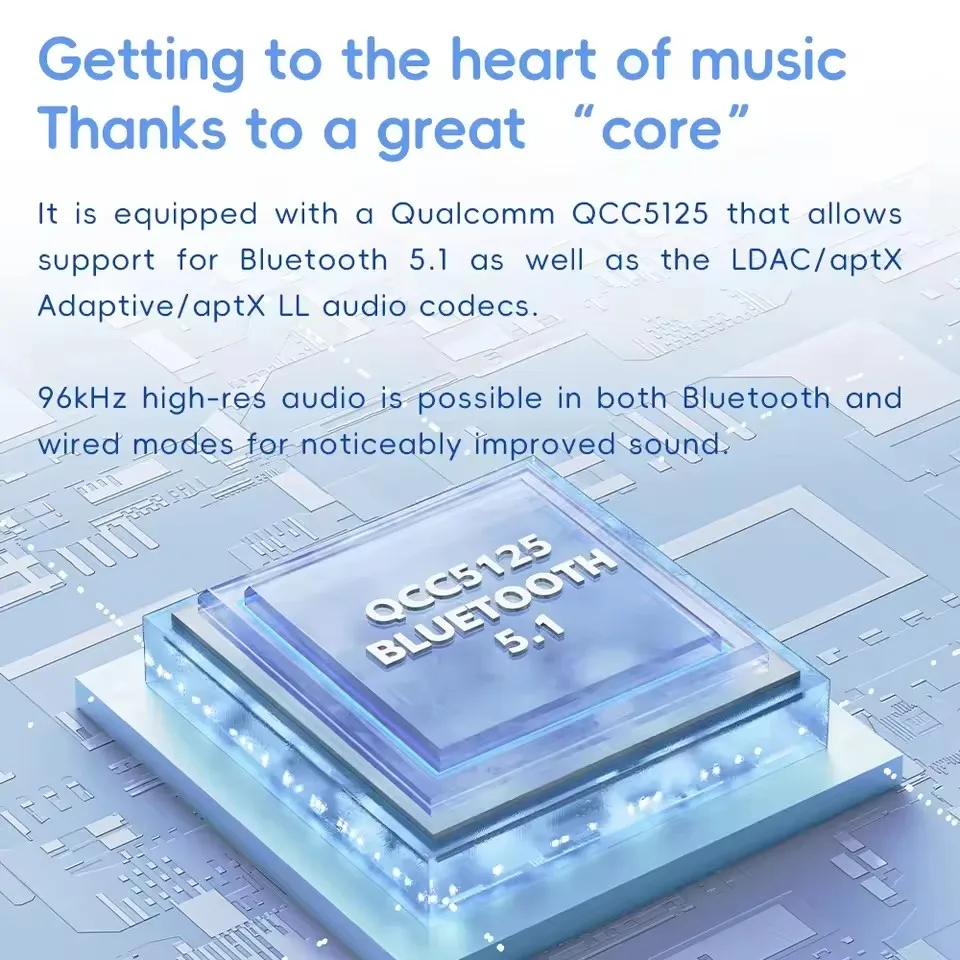 Fiio Snowsky Headphone Nano Retro nirkabel, Headphone penerima Audio Bluetooth Lossless nirkabel dengan adaptor Amplifier 3.5mm/4.4mm