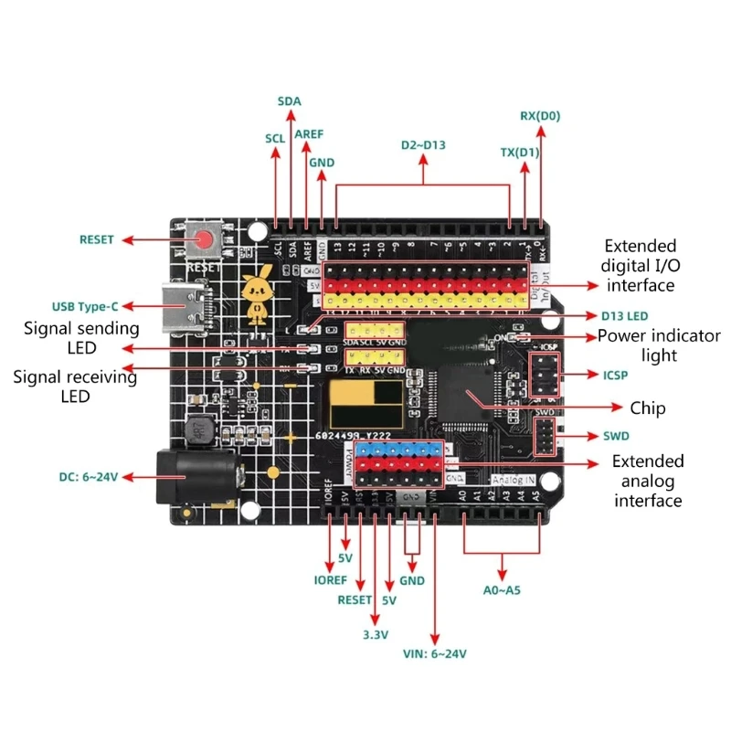 

USB ESP32 WIFI Edition Development Board For Programming Learn