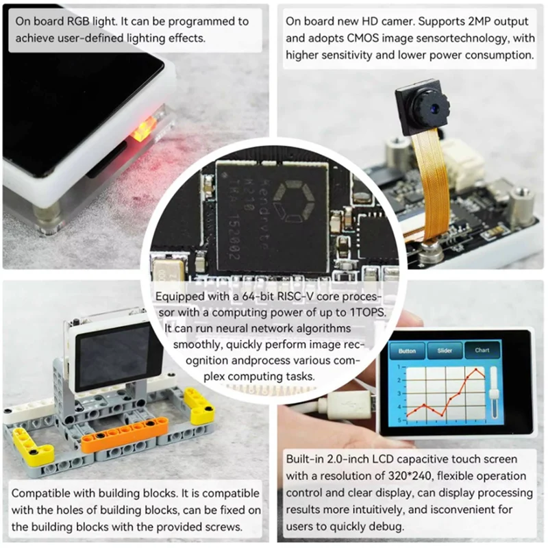 K210 Visual Recognition Module With 2MP Camera OV2640 And 2.0-Inch LCD Capacitive Touch Screen For DIY Robot Car Kit