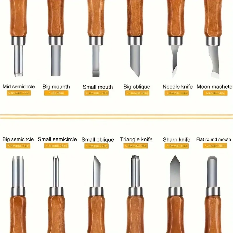Thumbnail 2 - #76 Best Carving Chisels to Buy In 2026