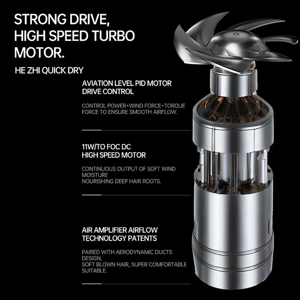 Pengering rambut profesional 2400W, pengering rambut profesional dengan Ion negatif tampilan Digital LED kecepatan tinggi peniup tanpa daun kekuatan kebisingan rendah udara panas dan dingin