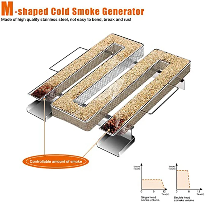 Cold Smoke Generator Barbecue Smoke Rack Stainless Steel Grill Net Moker Wood Dust Outdoor Smoking Bbq Tool Accessories Set