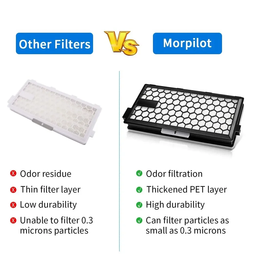 Aksesori filter pembersih untuk pembersih udara aktif, kit rumah tangga baru SF-HA 50 persediaan bagian Penyedot Debu