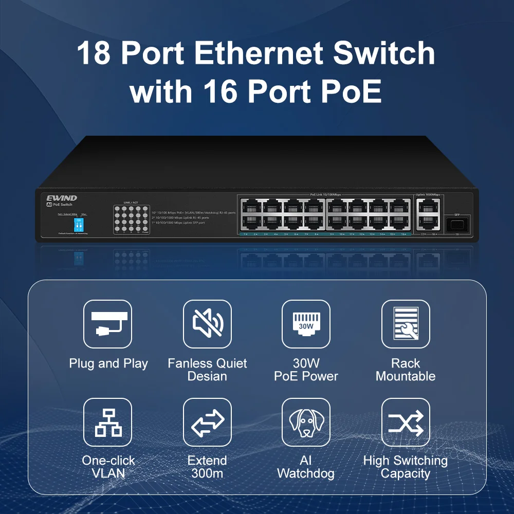 

Ethernet switch with Ethernet,100m Poe,2 Gigabit,Ethernet,100m Ethernet, 1000m Ethernet,uplink,SFP PoE switch for IP camera