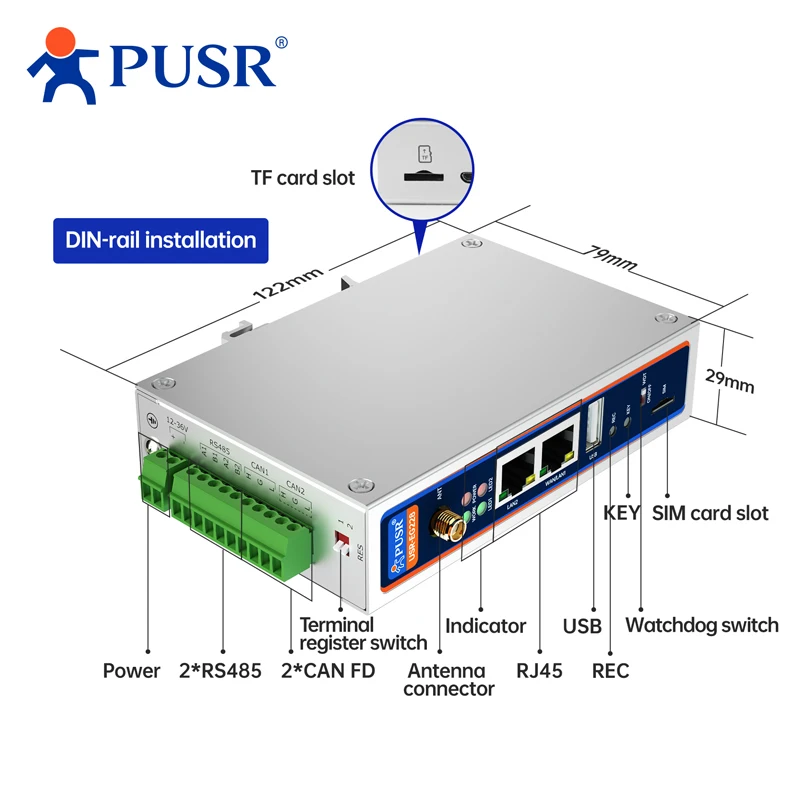 PUSR Fanless Industrial PC RK3506J Ubuntu 22.04 ARM 512MB Edge Gateway RS485 CAN FD Node-RED 4G WiFi Ethernet PLC Computer EG228