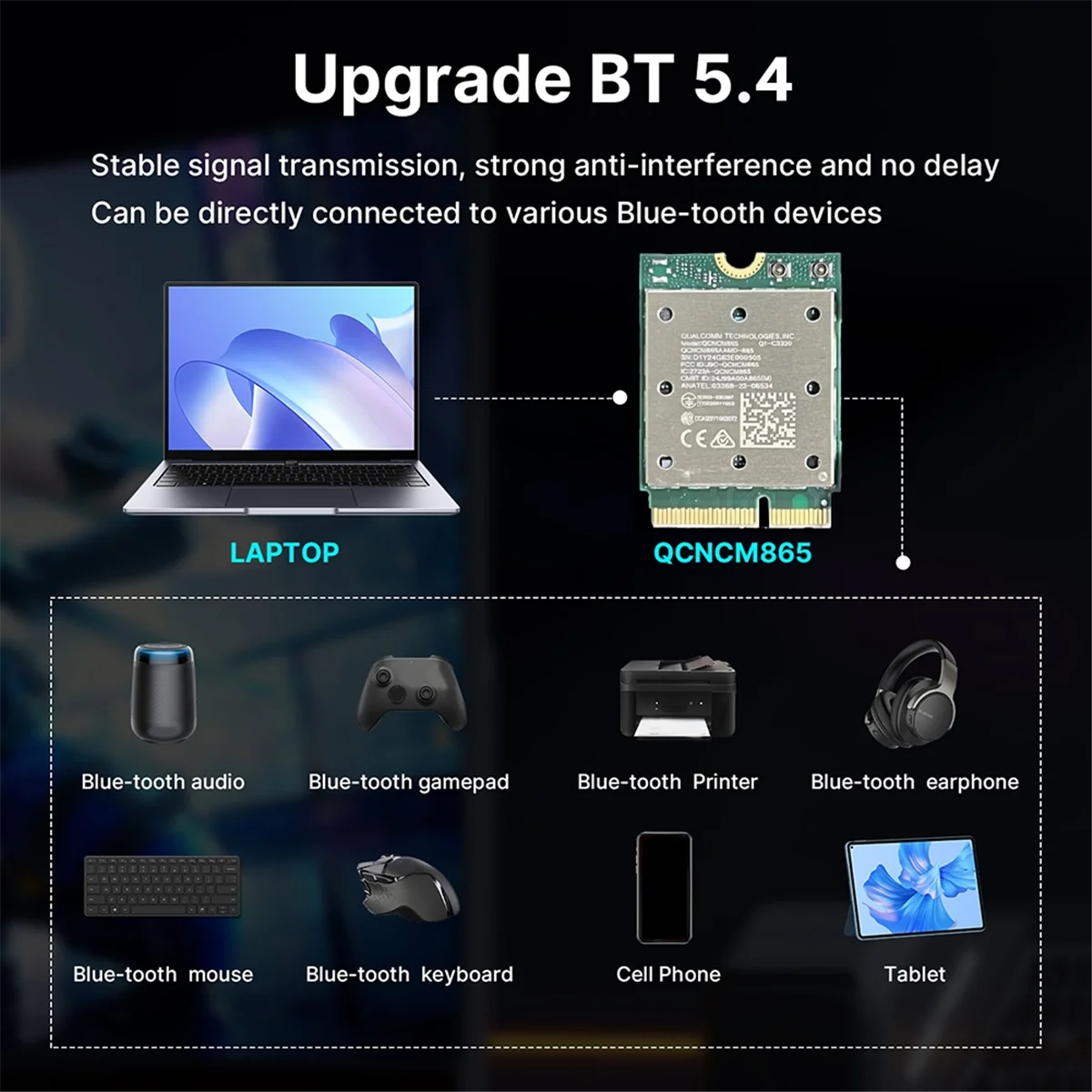 트라이 밴드 5.4 무선 와이파이 카드, 트라이 밴드 네트워크 무선 어댑터, Win11 리치, WiFi7, QCNCM865, 블루투스 2.4G, 5G, 6Ghz