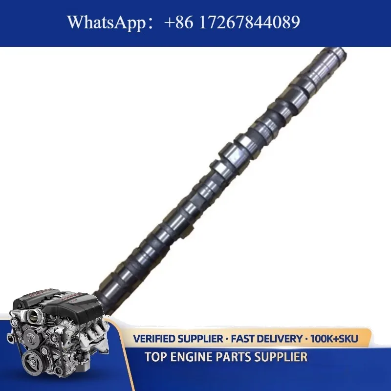 Different Types Of …