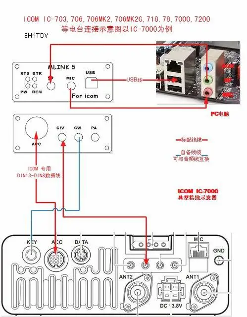 Nvarcher LINK U5 ICOM radio stecker mit verstärker interface – Detail 2