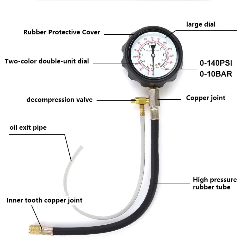 Kit di Test della pressione del carburante per motori a benzina 22 pezzi manometro e adattatori strumento di diagnosi del Tester della pressione del