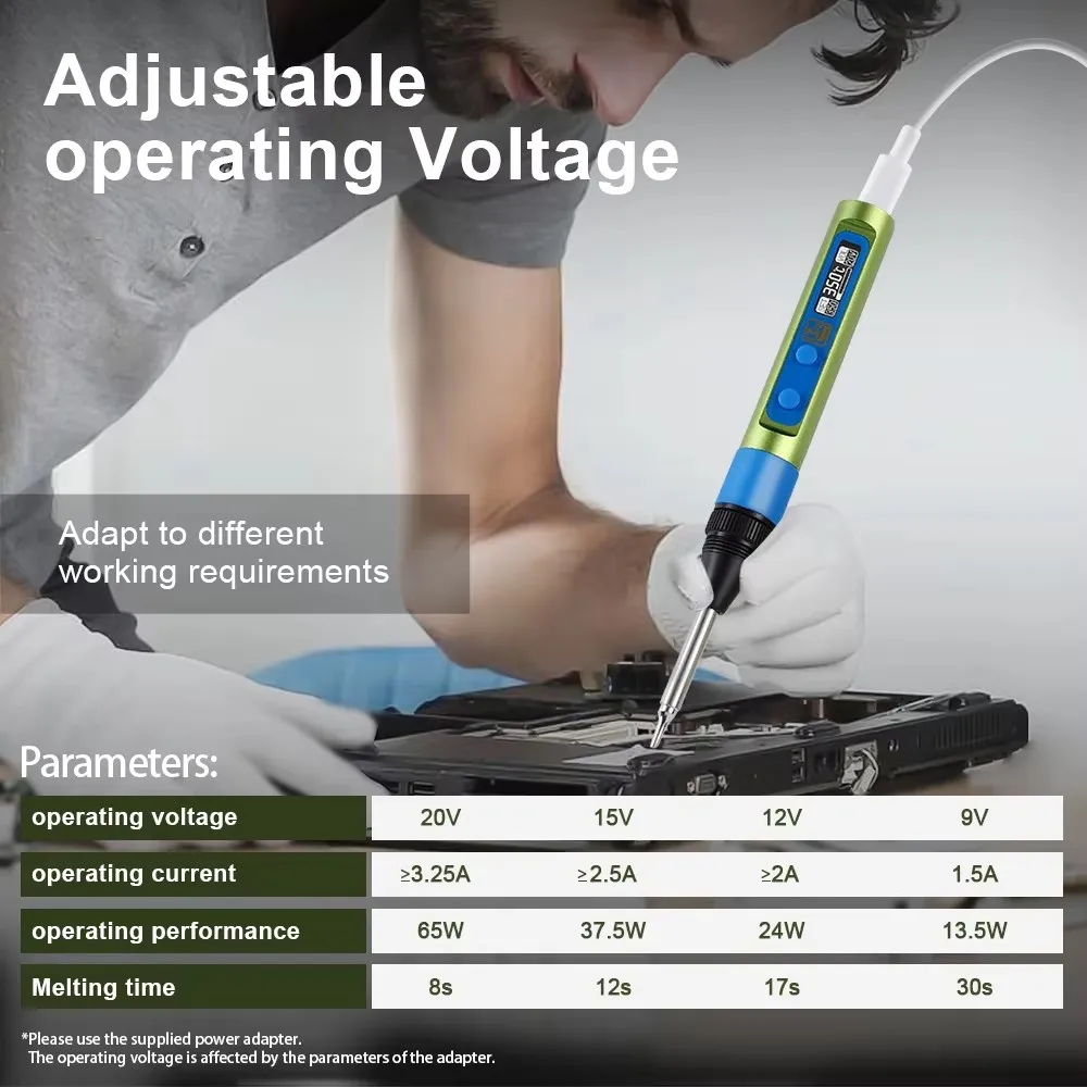 H-01 Smart Electric saldatore PD QC attrezzature per saldatura stazione macchina saldatura Cautin Sting riparazione saldatore strumenti TS T65 Tip