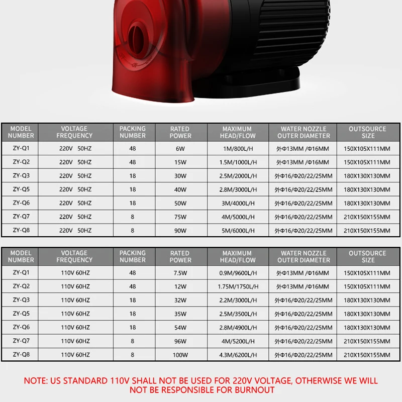 800-6000L/H Submersible Water Pump Aquarium Circulating Filter Bottom Suction Pump Fish Tank Water Pump 220V EU UK 110V US