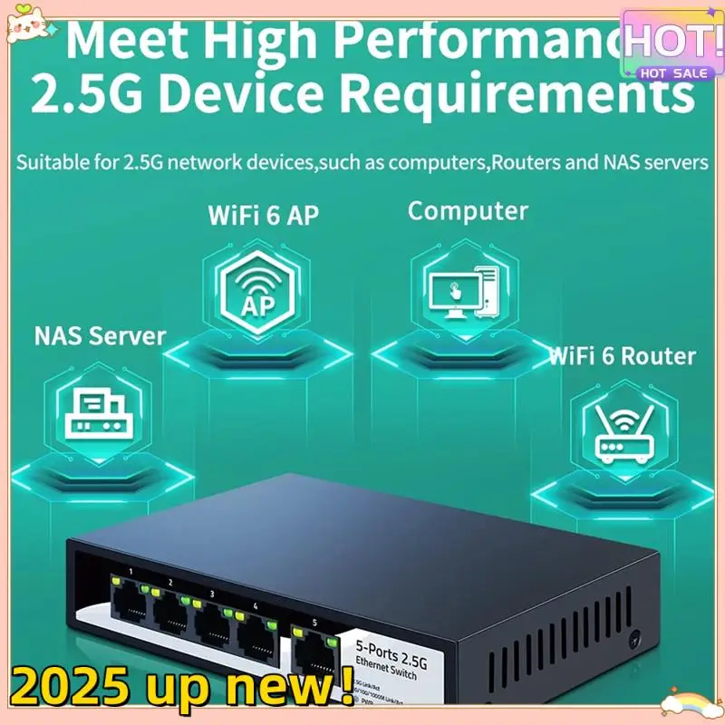 

Classy-2.5Gbe Ethernet Switch 5 Port 2.5G Network Switch Fanless Small Home Lab Setup Switch Unmanaged Plug And Play US Plug Dur