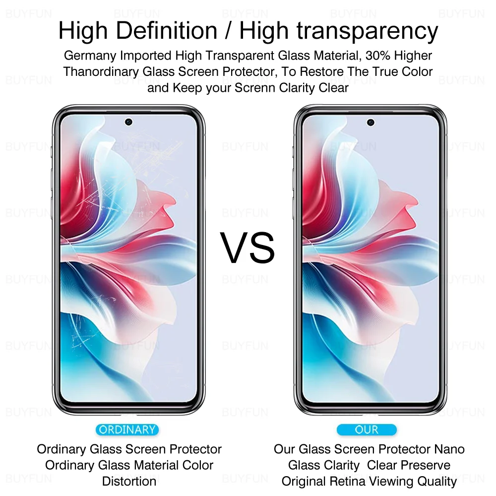 4 Stück gehärtetes Vollglas für Oppo Reno11 f 5g Displays chutz folie für Oppo Reno11f Reno 11f Reno11 f 11f F11 Klarglas folie