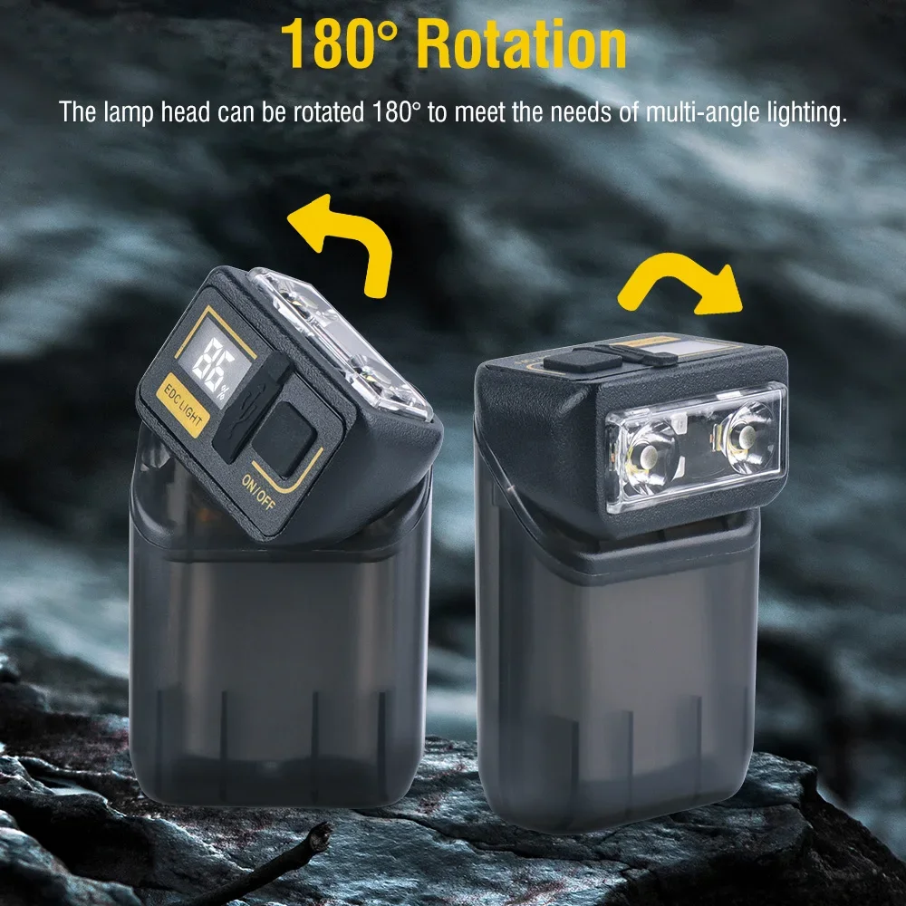 BORUiT 380LM Rotatable EDC LED Flashlight USB-C Rechargeable Keychain Work Light Torch with Magnet Power Display Camping Lantern