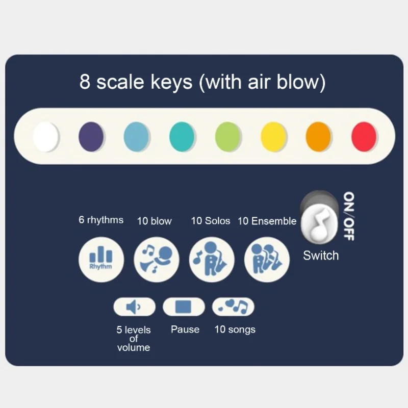 لعبة الساكسفون للأطفال للأولاد والبنات لعبة موسيقية جميلة قابلة للتعديل هدية عيد ميلاد للحفلات باللون الأحمر #3