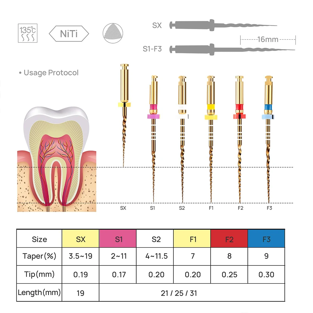 6pcs/Box 21mm 25mm 31mm SX-F3 Gold Files Heat Activated NiTi Canal Root Files Can Bend Endodontic Treatment Rotary File