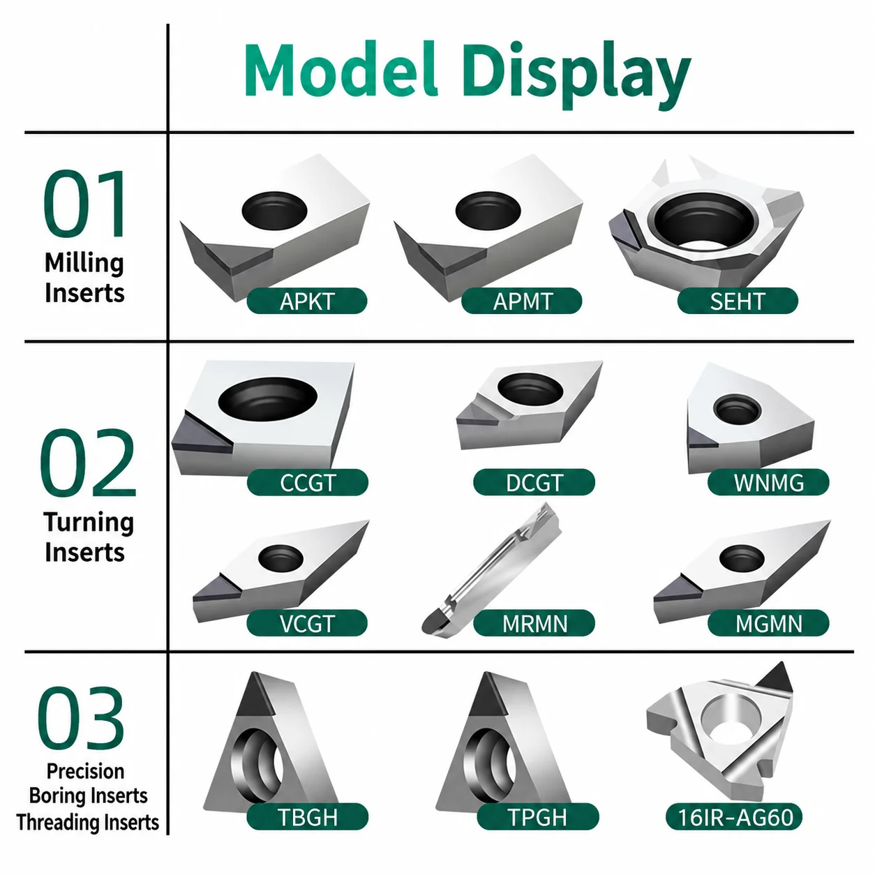 YS Full Range of Aluminum High Gloss Lathe Blades APKT1135 SEHT1204 APMT1604 APKT1604 APMT1135 PCD/CBN Milling Cutter Blades
