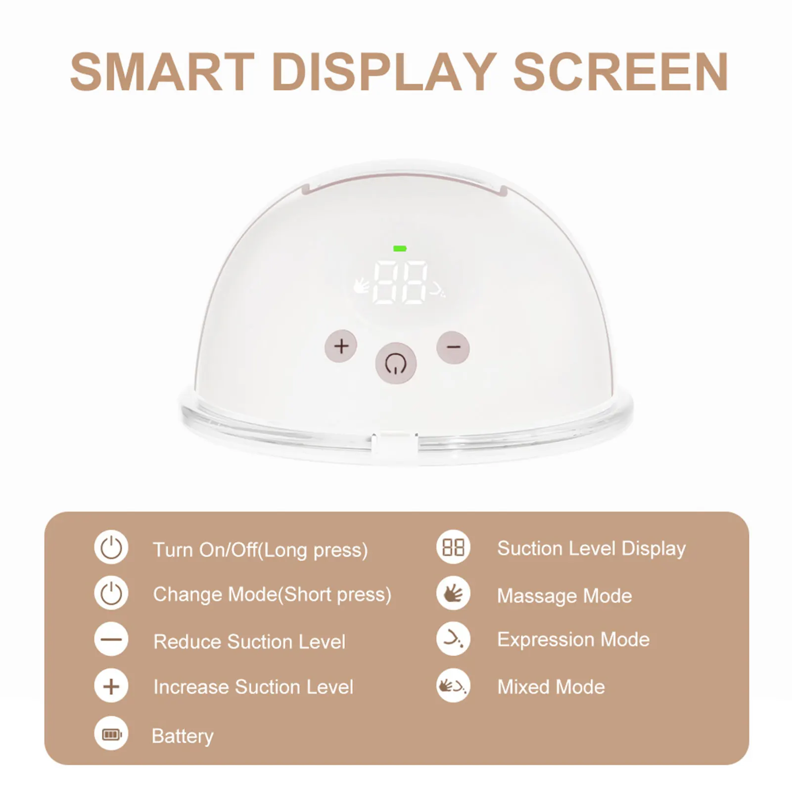 Tiralatte portatile Tiralatte elettrico indossabile con 3 modalità Espressione del latte elettrica efficiente 250 mmHg Forte aspirazione