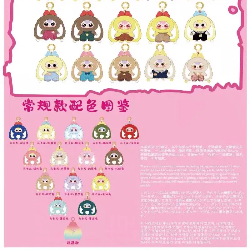 Il piccolo coniglio di seconda generazione ritorna la bambola di peluche con scatola cieca V2 per il giocattolo da gioco alla moda di tre anni