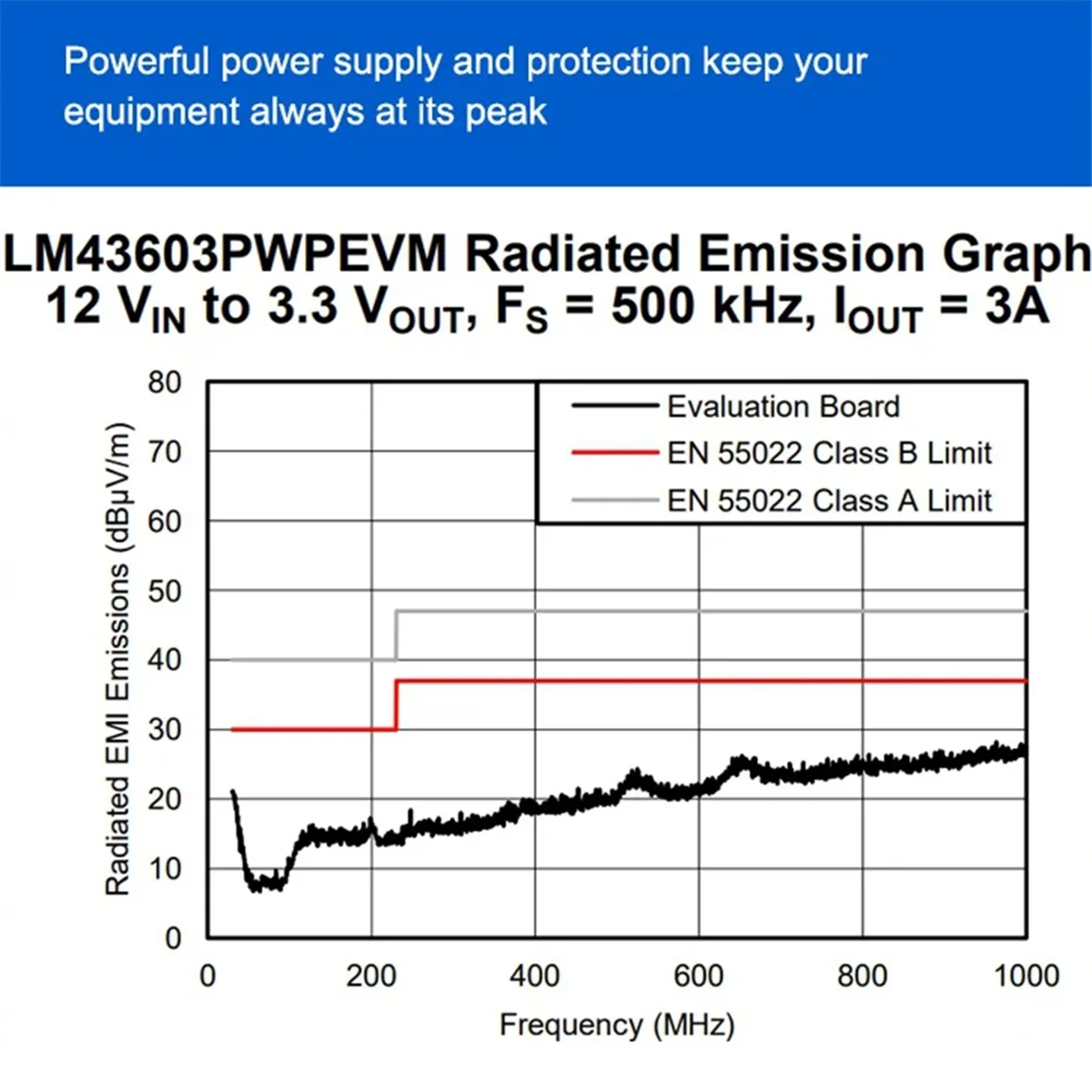 Плата MVP DMA с картой захвата прямого доступа к памяти + 7-местный серебристый щит прошивки для Battlegrounds Kmbox