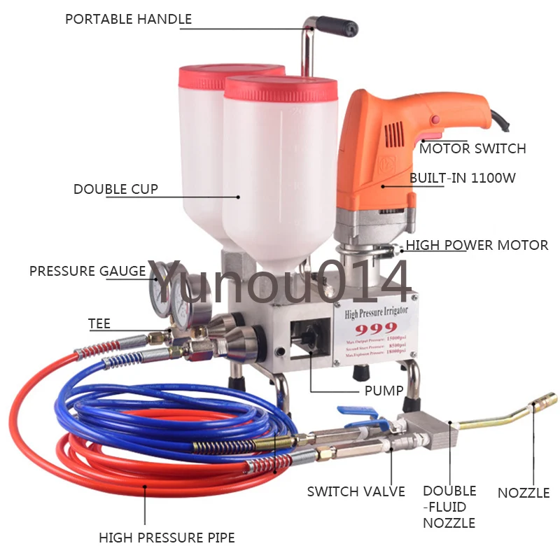 Two-Component Grouting Machine, High Permeability, Polyurethane Foam, Epoxy Resin, 220V, 1100W