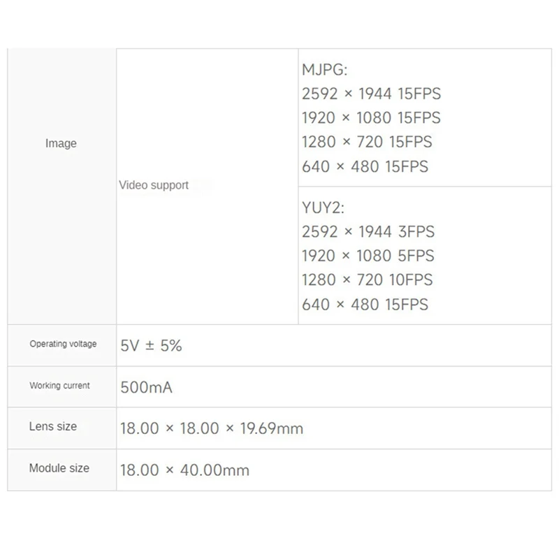 

Waveshare USB Camera Module PCB Ov5693 USB Camera Module 5.0 Megapixel Fixed Focus Camera M12 Camera Module