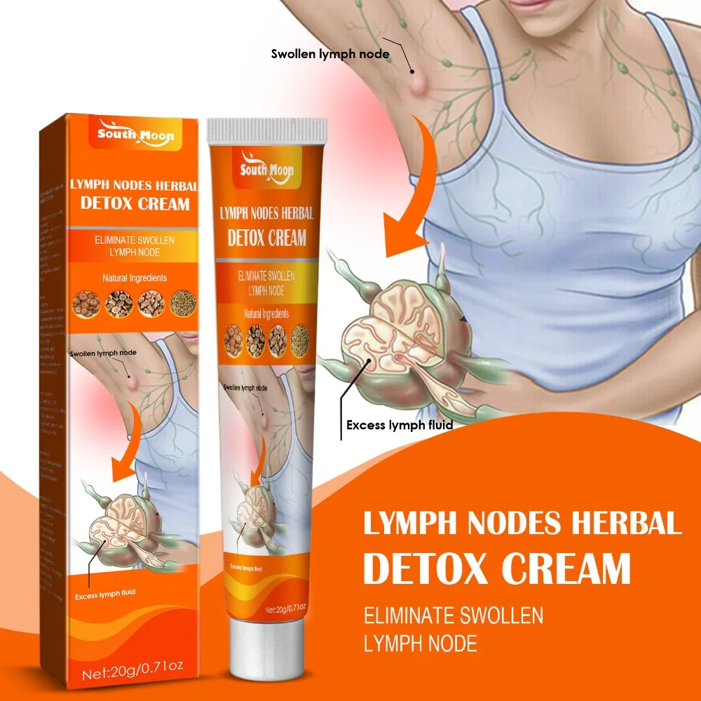 Lymphatic Health Care Ointment Detox Relieves Dredging Improves Neck Breast Armpit Anti-Swelling Lymph Node Repair Massage Cream