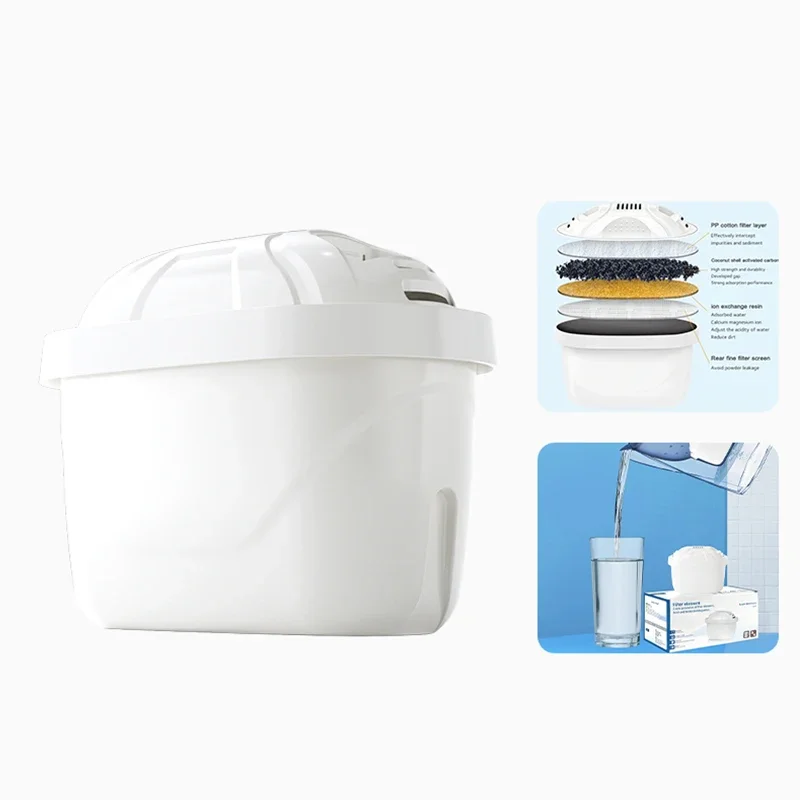 Water Filter Cartridges For Brita Maxtra Limescale Chlorine Impurities PurifyKettle Activate Carbon Water Filter