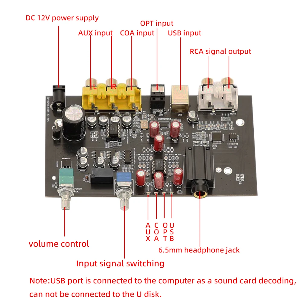 لوحة مقوم رقمي HiFi DAC ، صوت USB ، مخرج بصري محوري ، RCA ، ES9038Q2M ، JRC5532 ، 16V ، 96KHZ